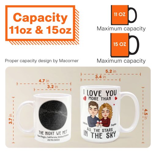 The Night We Met - Personalized Mug - Image 9