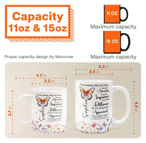 The World Needs More Of Who You Are - Personalized Mug - Image 8
